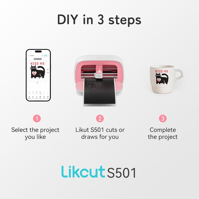 Detalle de Likcut Glee S501 Mini Schneideplotter