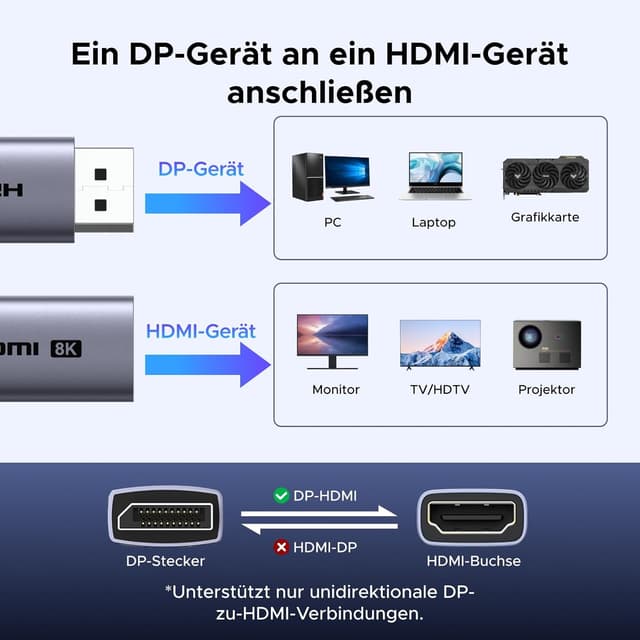 Detalle de UGREEN 8K DisplayPort-auf-HDMI Adapter (DP→HDMI) für bis zu 8K@60 Hz