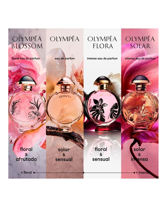 Detalle 2 de Rabanne Olympéa Flora Eau de Parfum femenino 50 ml