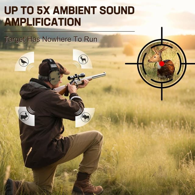 Detalle de Floriogra Electronic Ear Protection for Shooting (NRR 23dB, 5X Sound Amplification)
