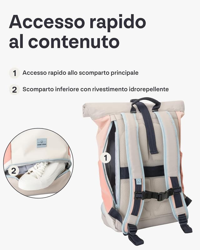 Detalle de Johnny Urban Zaino Porta PC Allen Medium Rolltop per PC fino a 16 pollici, idrorepellente