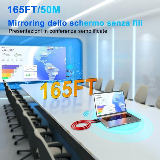 Detalle 2 de HDMI Wireless Trasmettitore e Ricevitore 50M