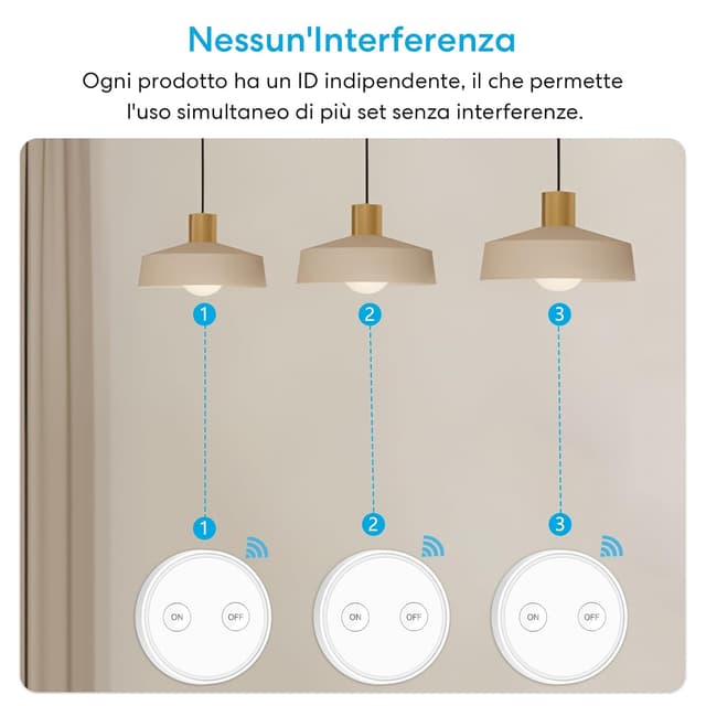 Detalle de LoraTap kit interruttore wireless con telecomando e ricevitore RF (2 telecomandi + 1 ricevitore), 220V/230V