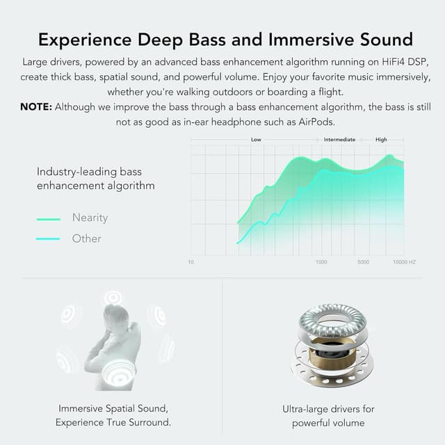 Detalle 1 de NEARITY MemPod Fit 2 Bluetooth-Kopfhörer 45 Std