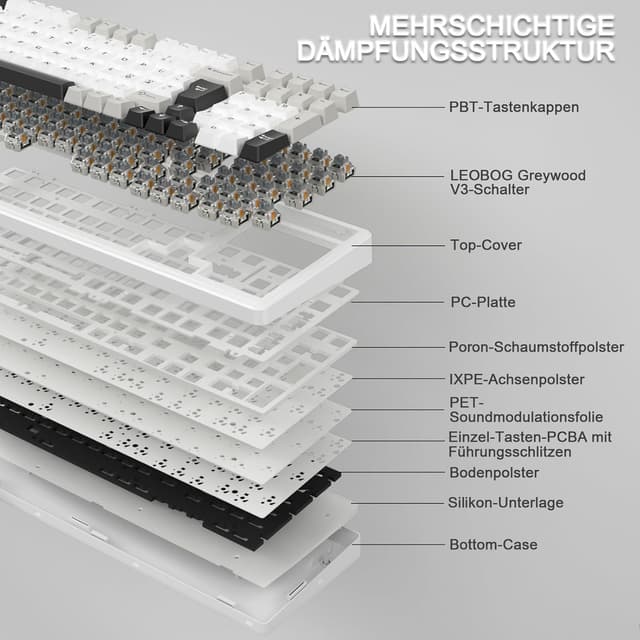 Thumbnail 3 de AULA F99 8000mAh Wireless Gaming Tastatur