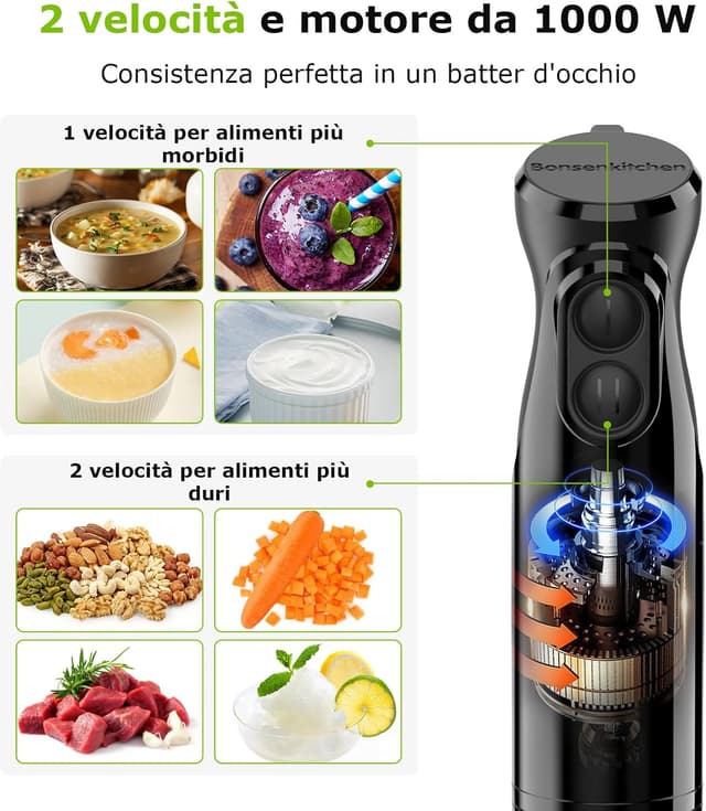 Detalle de Bonsenkitchen frullatore a immersione 1000 W