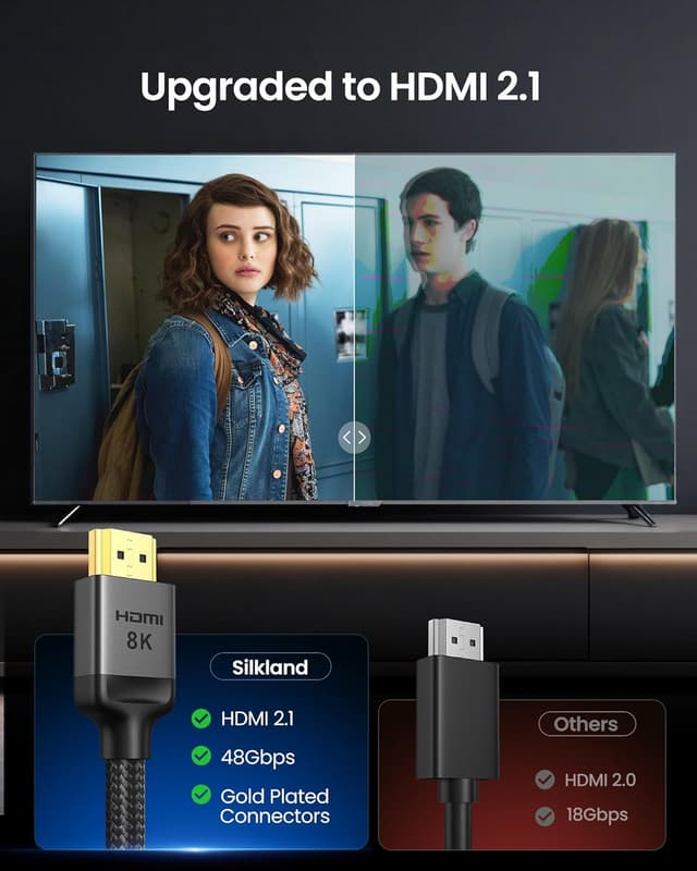 Thumbnail 5 de Silkland 8K HDMI Extension 1M 🔌