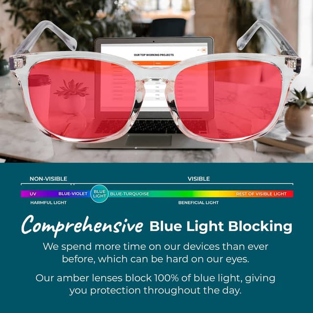 Detalle de Sleep ZM Blue Light Blocking & Light Sensitivity Glasses with Amber Lenses (8 Lens Types)