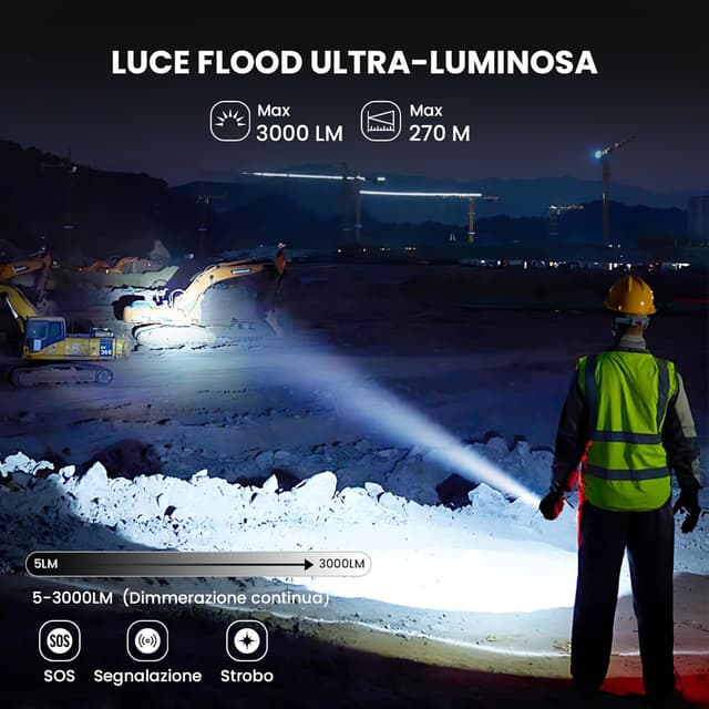 Thumbnail 2 de Sofirn ST2 EDC torcia ricaricabile 3 in 1: bianca 3000 lm + rossa 660 nm + UV 365 nm, USB-C, magnetica e IPX6