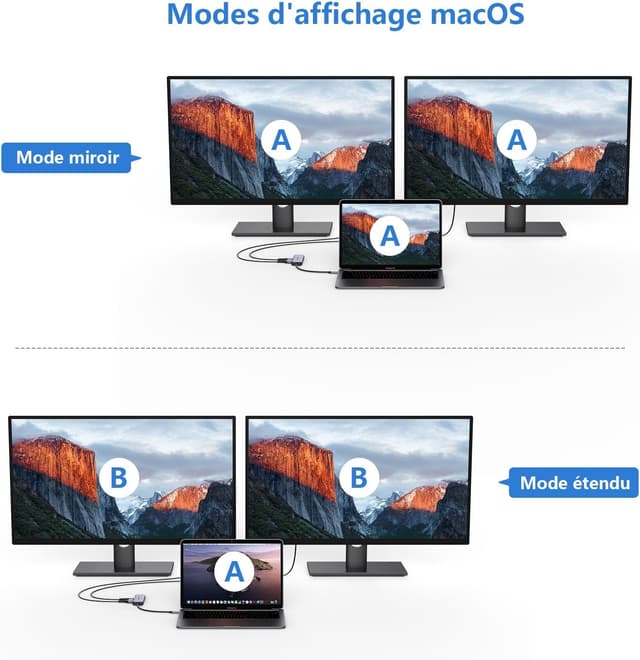 Thumbnail 3 de Newmight Station d’accueil USB-C double HDMI