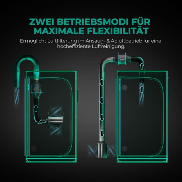 Thumbnail 2 de MARS HYDRO Aktivkohlefilter 150mm