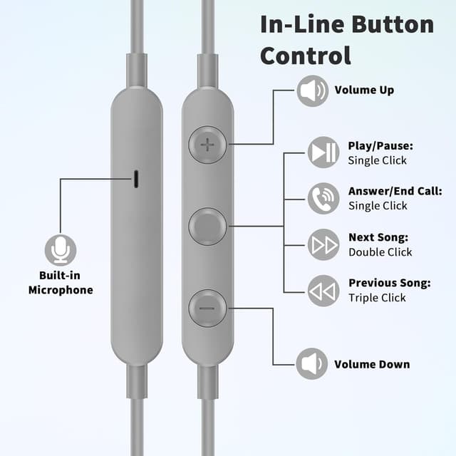 Detalle de USB-C wired earbuds with mic