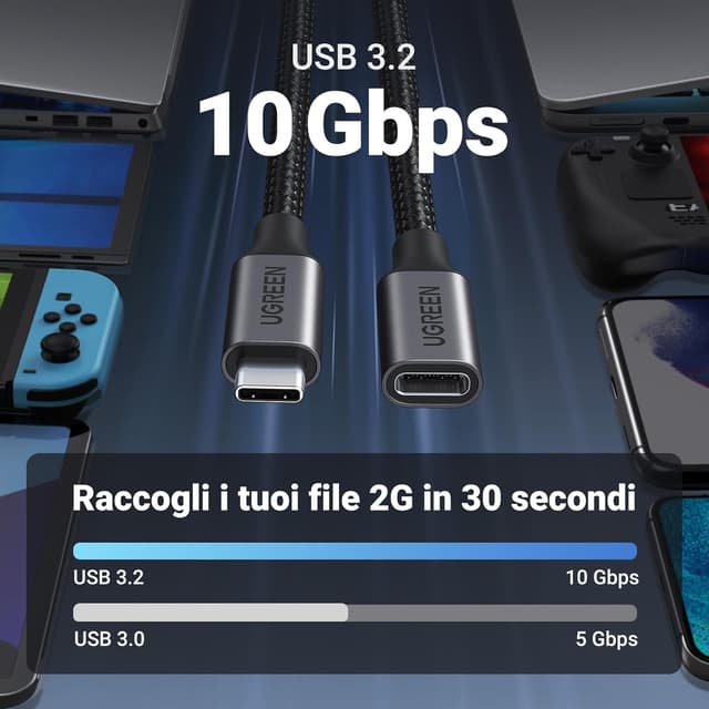 Detalle 2 de UGREEN Cavo USB-C Video 4K 0,5 m