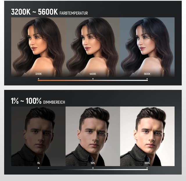 Detalle 2 de NEEWER 18" LED Videolicht Panel Set (2× 45W) – dimmbar, zweifarbig (3200K–5600K), mit Fernbedienung & Lichtstativ