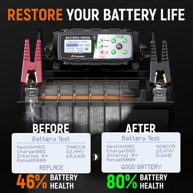 Detalle de FOXWELL BC521 12V battery charger tester