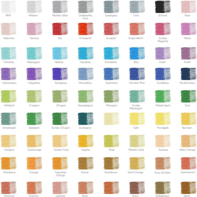 Detalle 2 de Zenacolor Aquarellstifte Set 72 für Wassertechnik