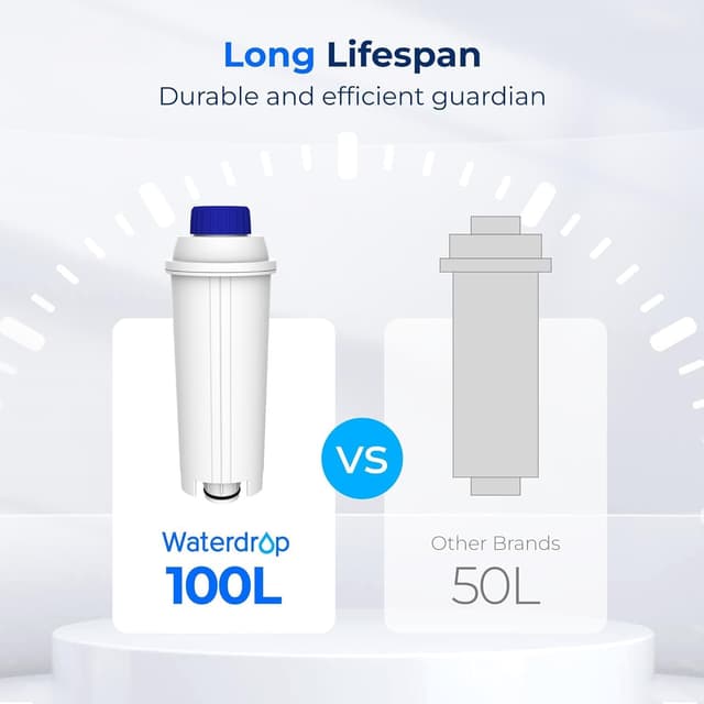 Detalle 2 de Waterdrop Coffee Filter DLSC002 replacement