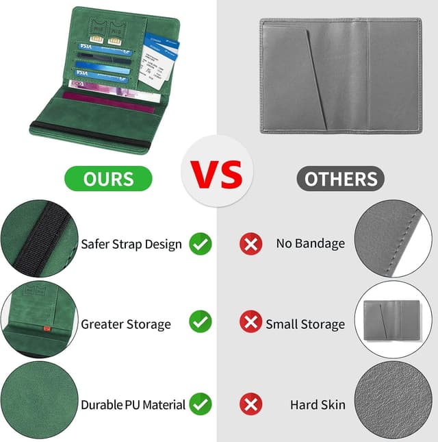 Detalle 2 de Sciphylia protege-passeport RFID en PU, vert