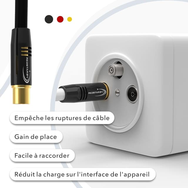 Thumbnail 4 de RedStar24 Câble d'antenne 1,5 m noir