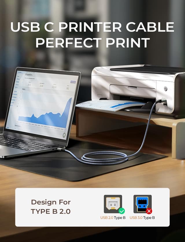 Thumbnail 6 de AINOPE USB B to USB C Cable (High Speed) 6.6FT for Printer, MIDI, and Direct Connections