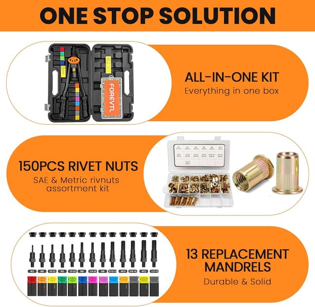 Detalle 2 de FOREVTL Rivet Nut Tool Kit 16-Inch