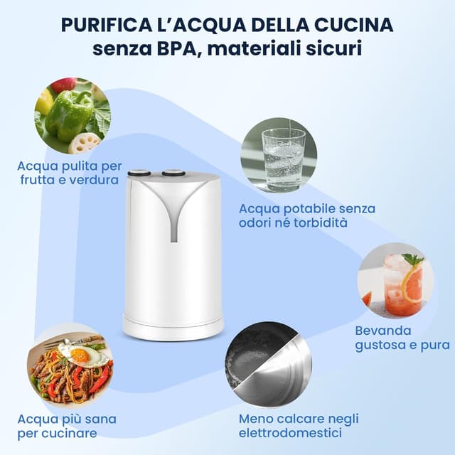 Thumbnail 5 de GLACIER FRESH ON TAP Filtro acqua rubinetto 600L