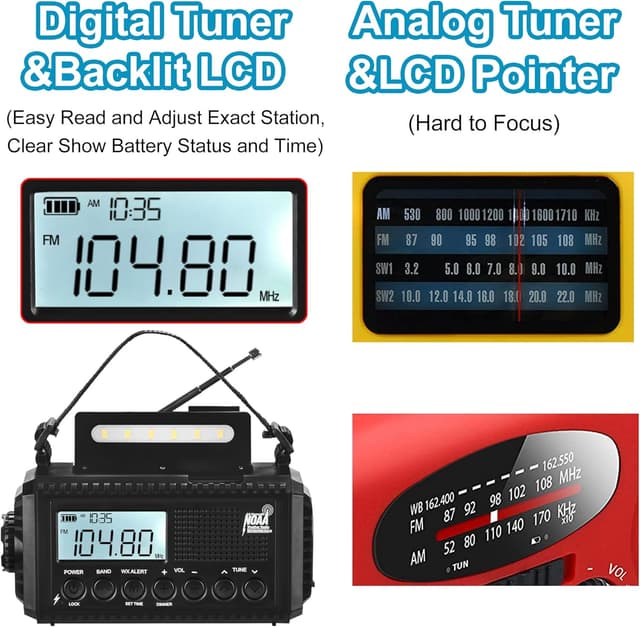 Thumbnail 3 de Auto NOAA Digital 5000 Weather Radio with Backlit LCD Screen