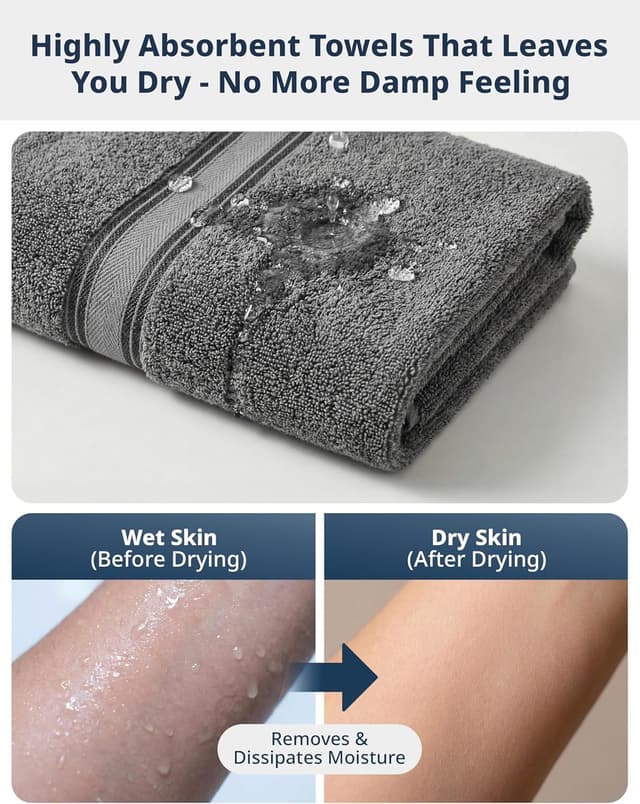 Thumbnail 5 de LANE LINEN 18-Pack Premium Towels