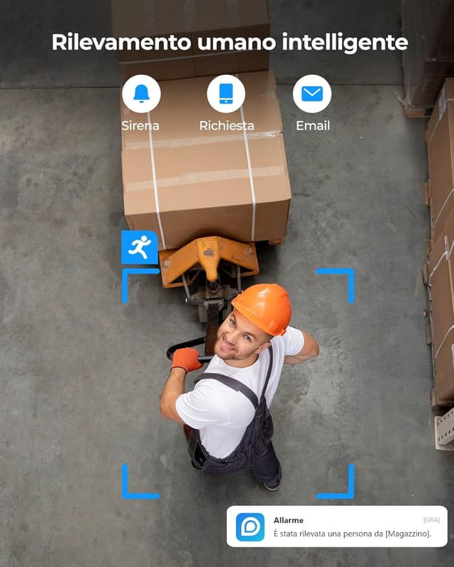 Thumbnail 5 de Reolink FE-P 6MP telecamera fisheye 360° per interno