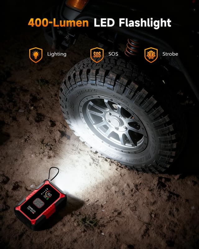 Thumbnail 6 de GOOLOO A5 5-in-1 Jump Starter with Air Compressor (4000A) and 160PSI Tyre Inflator