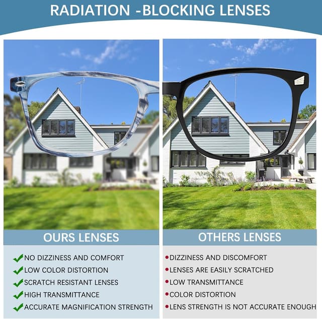 Detalle de ZONLON 4 Pack Ladies Reading Glasses Blue Light Blocking with Spring Hinges