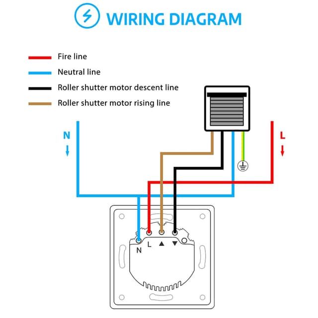 Thumbnail 6 de SMARTERCURRY WiFi interrupteur volet roulant 4 pièces