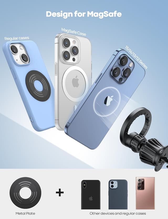 Detalle de Lamicall MagSafe Car Mount 20‑magnet for iPhone