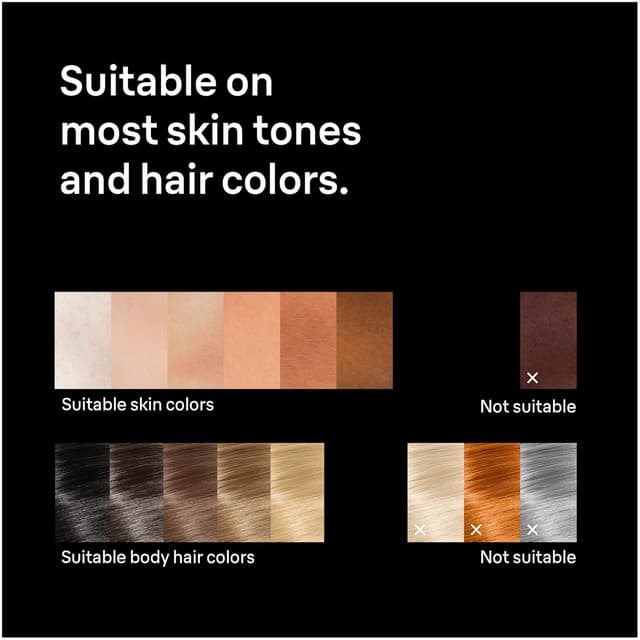 Thumbnail 4 de Braun Smart IPL Skin i·Expert Pro 7 3 Heads