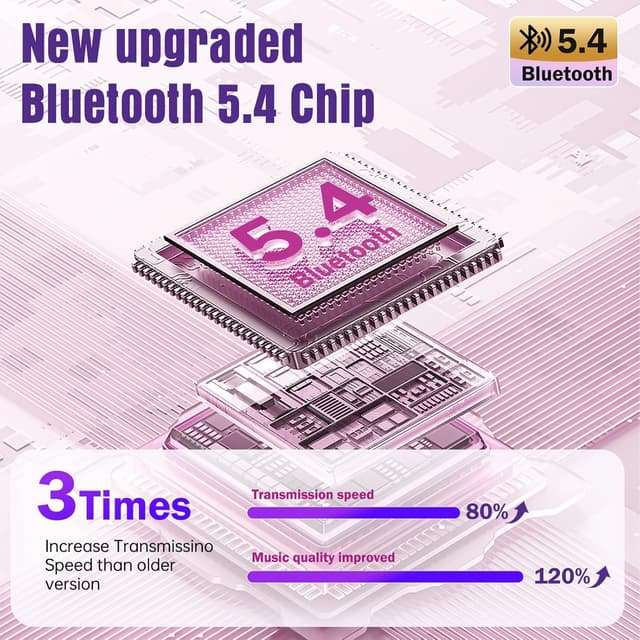 Detalle de MUSICOZY Sleep Headphones Bluetooth 5.4