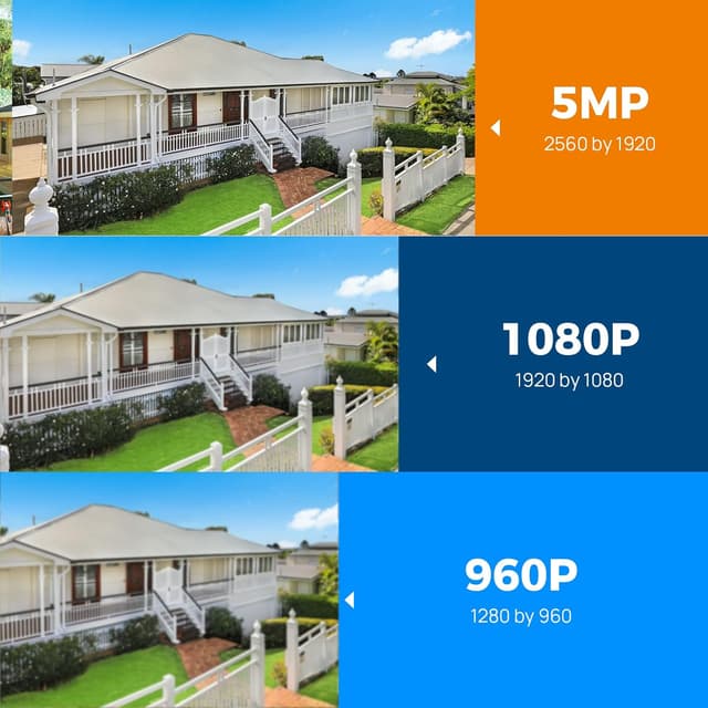 Detalle de Hiseeu kit videosorveglianza WiFi esterno 5MP + NVR 10CH con monitor 12” e HDD 3TB