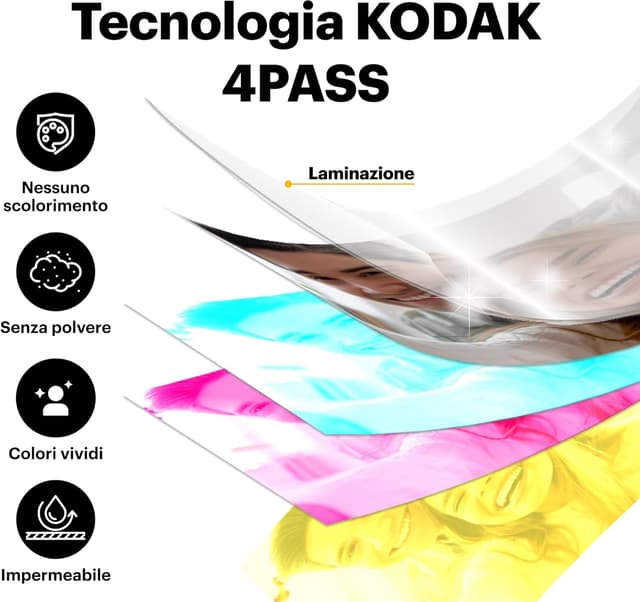 Detalle de Kodak Dock Plus PD460 stampante fotografica portatile 10x15 cm