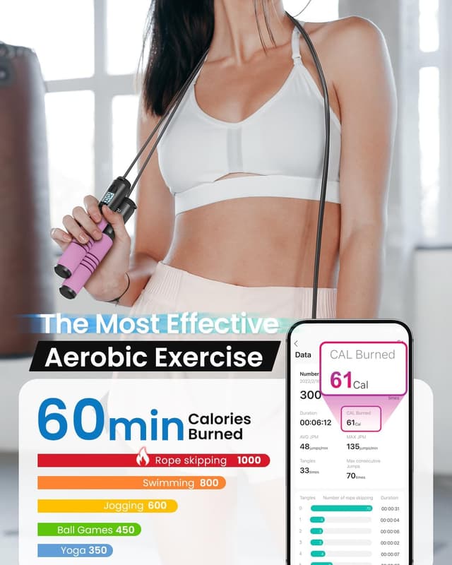 Thumbnail 3 de RENPHO Corda per saltare Smart Fitness con display