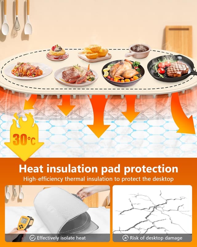 Thumbnail 1 de Food Warming Mat Fast Heating Pad
