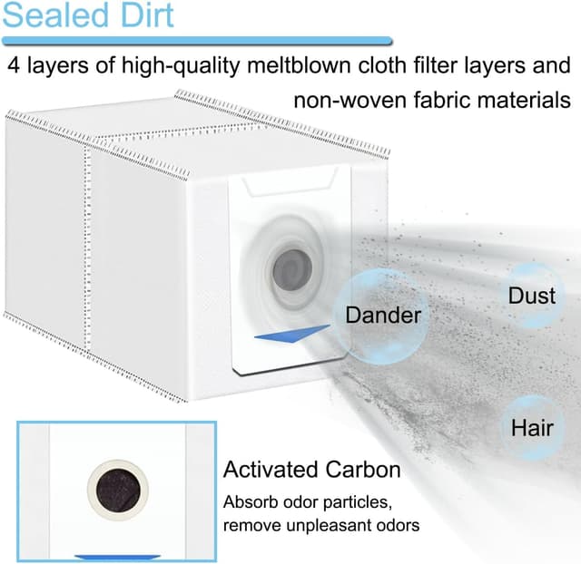 Thumbnail 2 de EATBALE Accessory Set for Ecovacs Deebot T30 Omni