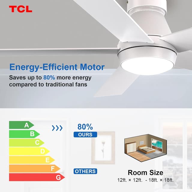 Thumbnail 5 de TCL 52" Modern Ceiling Fan with Lights, 6-Speed 🌬
