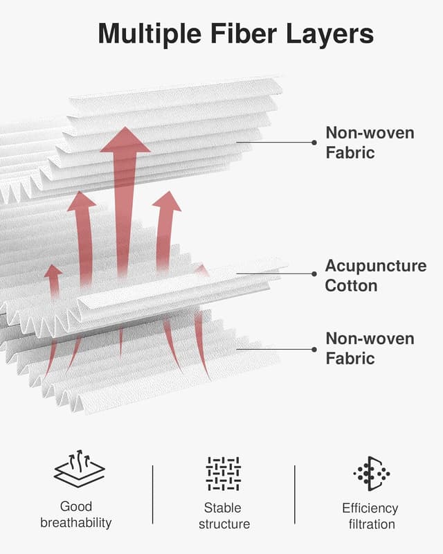Thumbnail 2 de Puroma Cabin Air Filter CF11819 Replacement