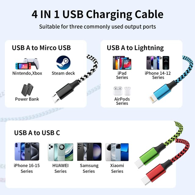 Thumbnail 4 de Travel Essentials Dual Type-C 5ft Charging Cable