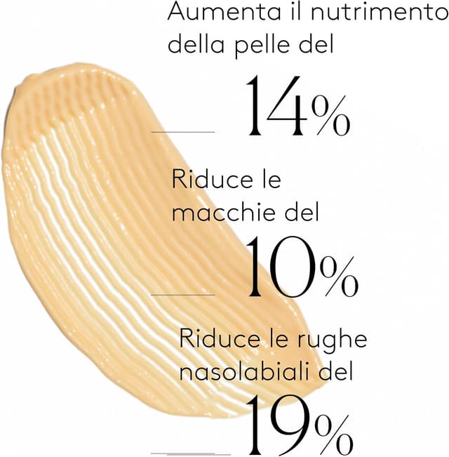 Detalle 2 de COCUNAT The Absolute crema viso 50ml