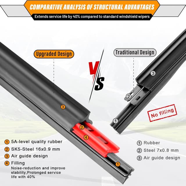 Detalle 2 de AUTOBOO 26" + 17" windshield wiper set 12" rear