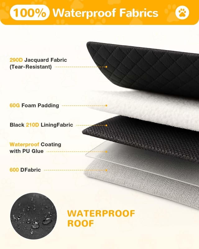 Thumbnail 4 de Lekespring Protector de Maletero 136x106 cm