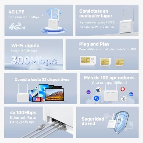 Thumbnail 1 de STRONG 4GROUTER360 Router WiFi N300 4G con SIM