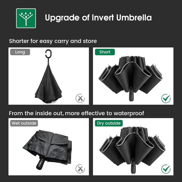 Thumbnail 5 de G4Free Ombrello antivento invertibile 12 stecche ☂