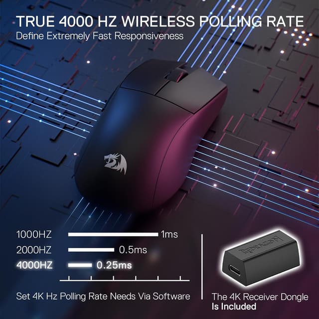 Detalle de Redragon M916 PRO mouse da gioco wireless 3 modalità, 4K 26.000 DPI e 49 g