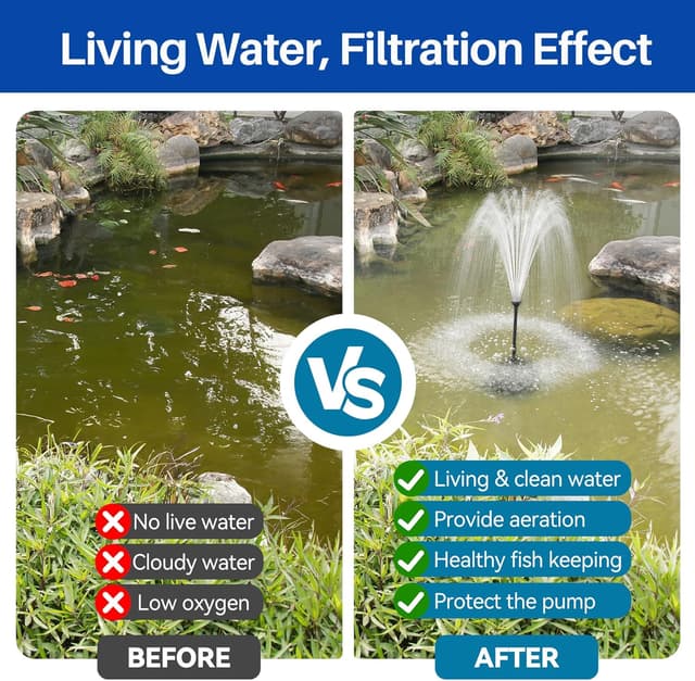 Detalle 2 de Biling 50W Solar Pond Filter Kit (2100L/h) for up to 4000L ponds with 3 nozzles